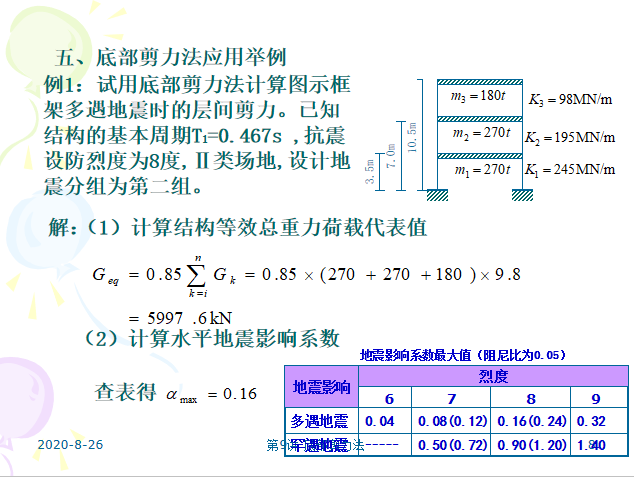 底部剪力法PPT（22页）-底部剪力法应用举例