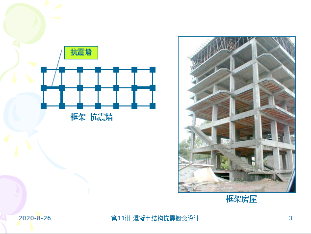 钢筋混凝土结构抗震概念设计PPT（42页）-框架-抗震墙