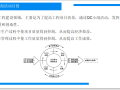 QC小组活动成果总结知识培训(29页)