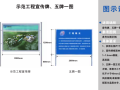 示范工程安全文明施工标准化图册_施工阶段