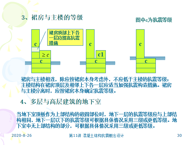 钢筋混凝土结构抗震概念设计ppt(42页)