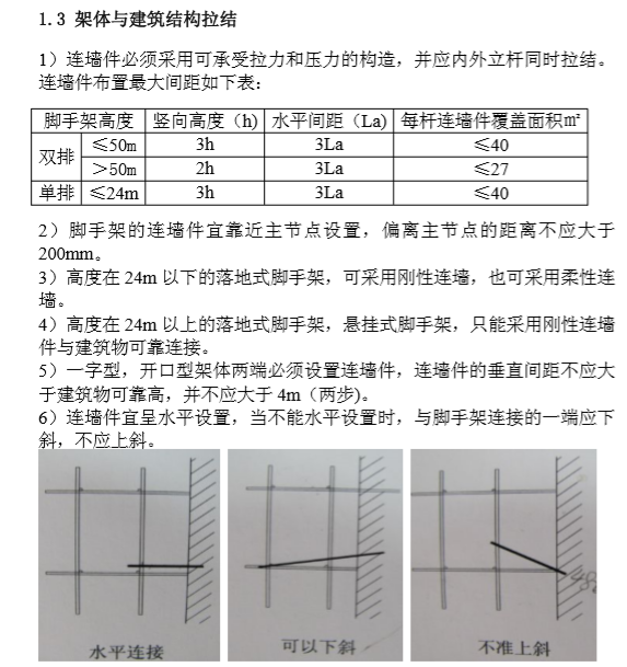 施工现场安全标准化作业指导手册（132页）-架体与建筑结构拉结