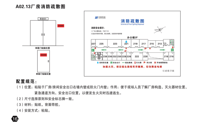 安全生产标准化图册（调试及运行阶段）-厂房消防疏散图