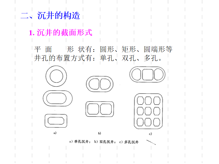 市政基础工程知识资料下载-市政管道工程沉井基础知识讲义PPT(53页)