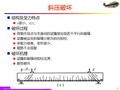 钢筋混凝土受弯构件PPT（78页）