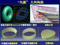 现代空间结构与奥运场馆建设_科普版PPT