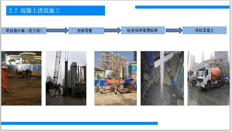 安徽地下交通轨道资料下载-武汉市轨道交通地下连续墙施工汇报PPT