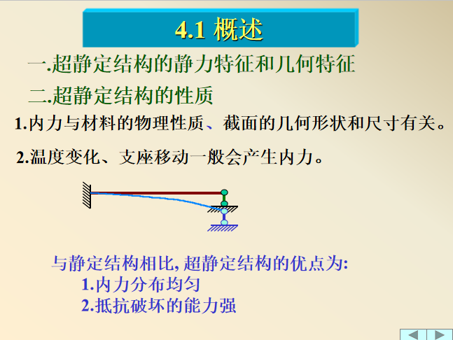 超静定结构的应用资料下载-超静定结构的解法PPT(73页)