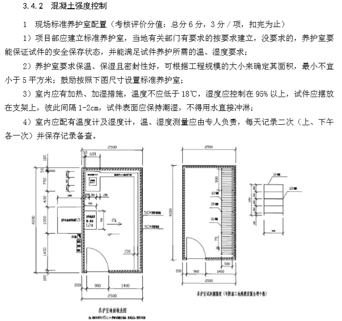 建筑施工工艺工序质量控制标准（201页）-混凝土强度控制