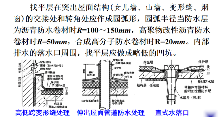 防水工程施工培训讲义PPT-05 屋面节点处理