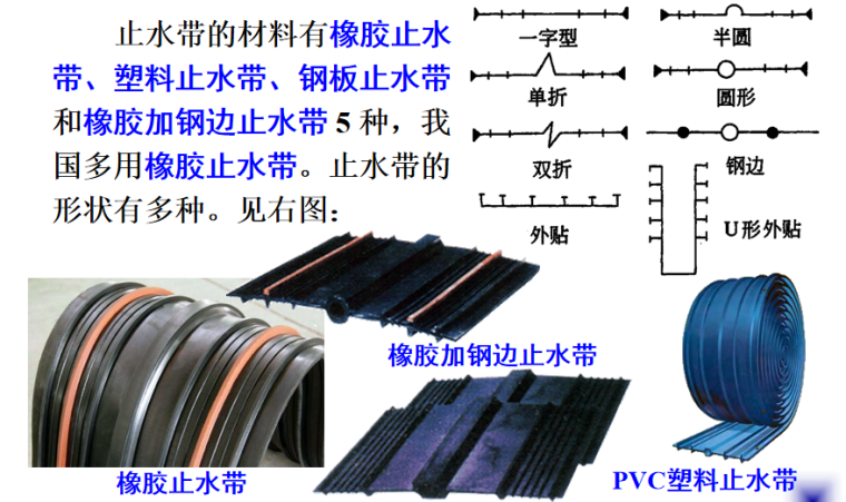 防水工程施工培训讲义PPT-03 止水带的材料