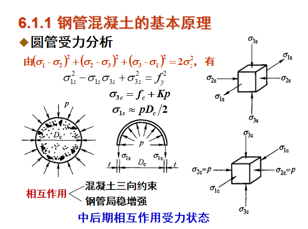 混凝土基本资料下载-钢管混凝土结构PPT（63页）