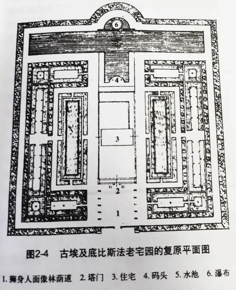 [分享]西方園林之西方古代園林