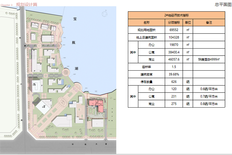 盐城知名地产快捷酒店建筑设计报批文本-总平面图