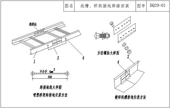 弱电工程电缆桥架与管路施工工艺要求_5