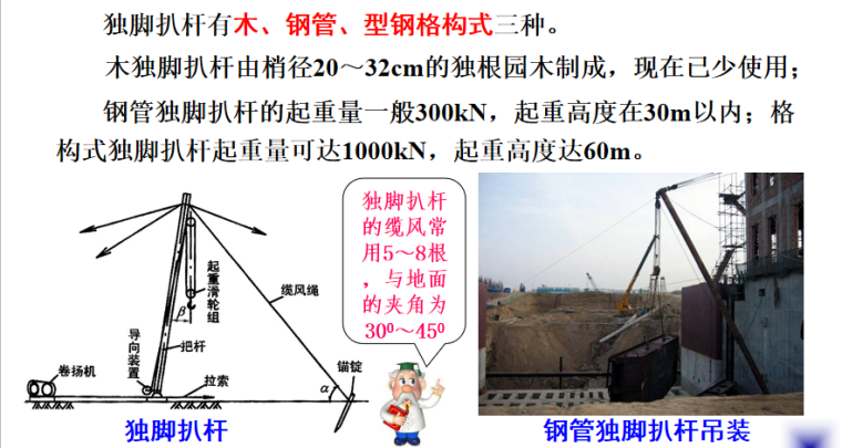 结构安装工程起重安装机械施工培训讲义PPT-02 独脚扒(把)杆