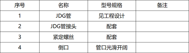 弱电工程电缆桥架与管路施工工艺要求_8