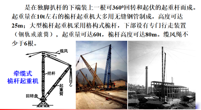 结构安装工程起重安装机械施工培训讲义PPT-05 牵缆式桅杆起重机