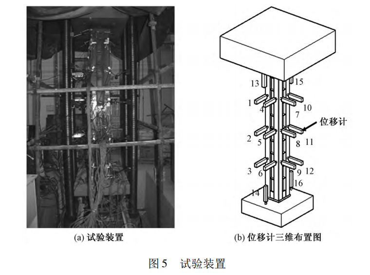 方钢管与混凝土梁连接大样资料下载-L形钢板连接式方钢管混凝土组合异形柱