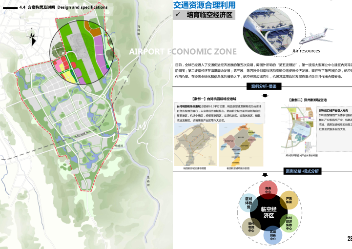 兴义市丰都新区控制性详细规划设计文本