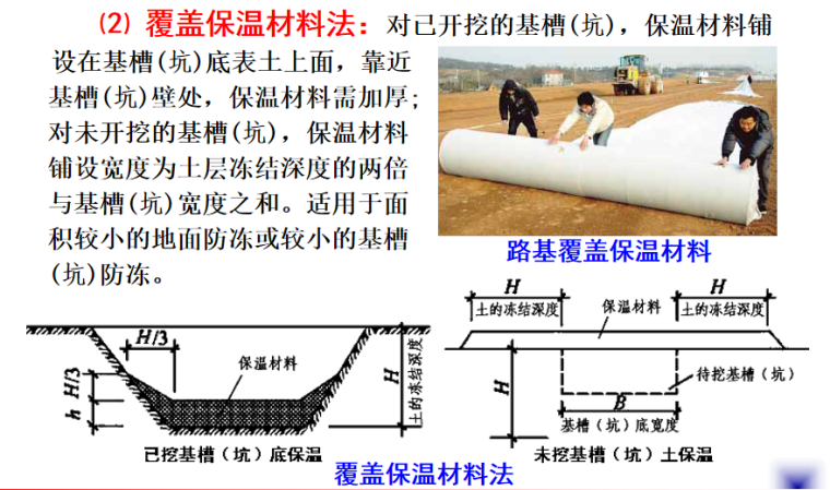 冬雨期施工技术施工培训讲义PPT-04 覆盖保温材料法