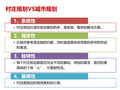 乡村的规划与营造培训讲义156页图文并茂