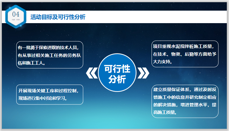 提高水泥搅拌桩一次性成桩合格率QC小组-活动目标及可行性分析