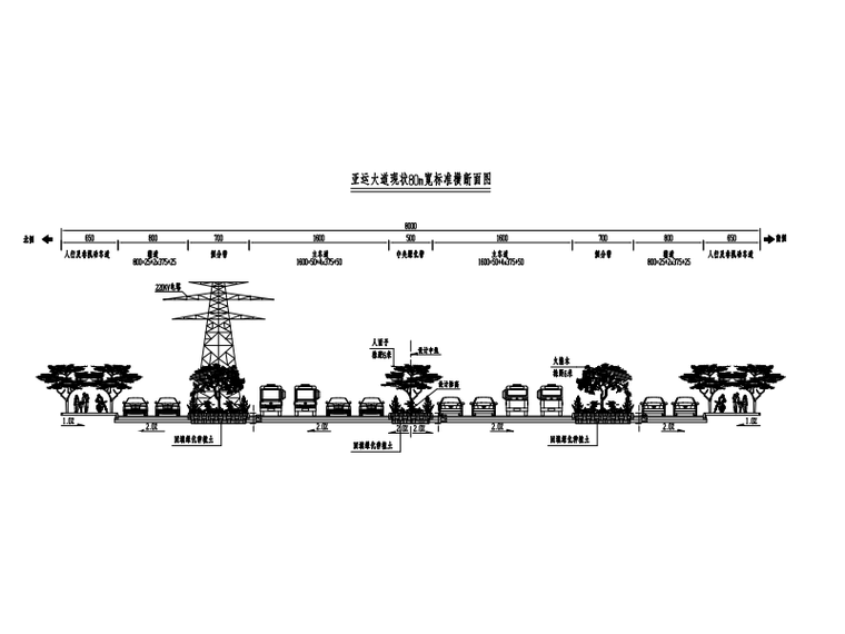 城市主干道道路设计断面资料下载-[广州]城市主干道绿化工程初步设计图