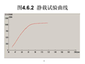 桥梁预应力隐患分析与精细化施工(51页)