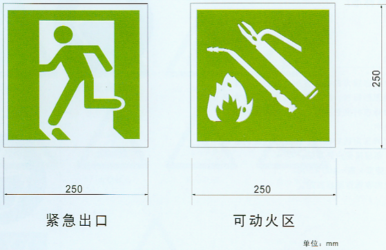 郑州安全文明标准化资料下载-建筑安全文明施工标准化手册