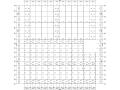 连续多跨钢结构门刚厂房施工图CAD