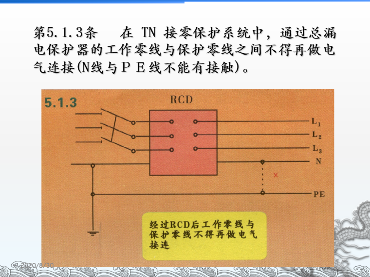 市政工程施工现场临时用电安全讲义(155页)-TN 接零保护系统