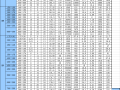 参数查询_H型钢规格表excel