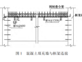 装配式混凝土框架-填充墙力学性能影响因素