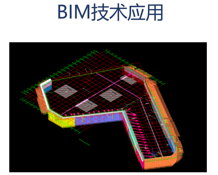 (云南)创建安全文明标准化项目汇报PPT-BIM技术应用