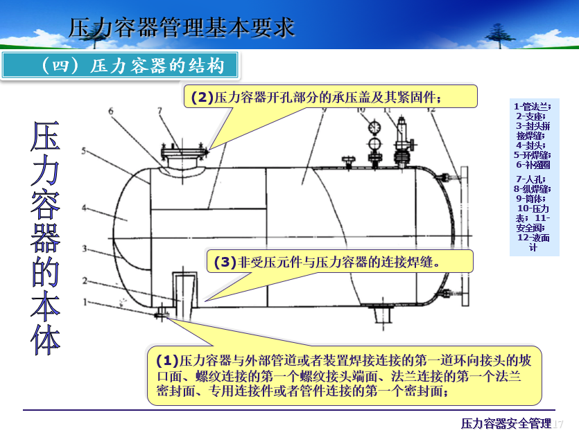 [云南]压力容器压力管道安全管理培训