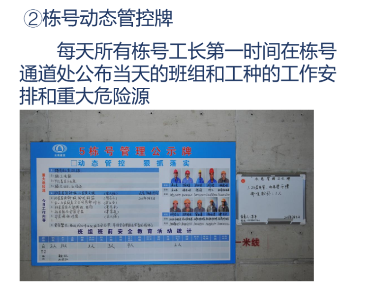 (云南)创建安全文明标准化项目汇报PPT-栋号动态管控牌