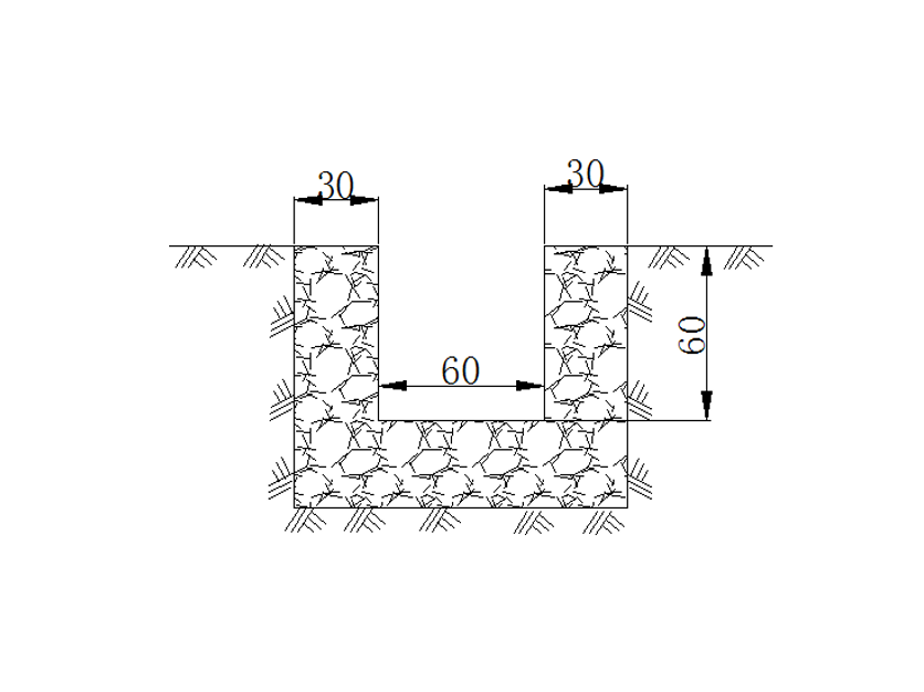 截水沟示意图图片