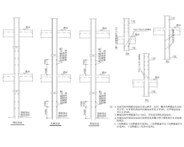 框架柱纵向连接构造资料下载-混凝土非抗震柱纵向钢筋连接构造节点CAD