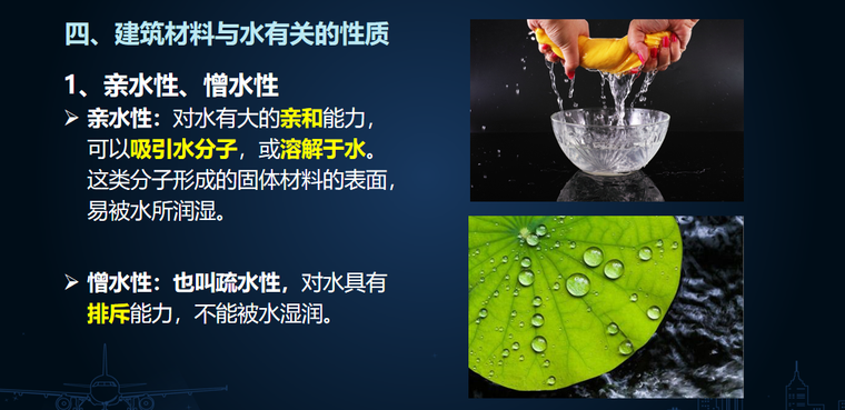 03 亲水性,憎水性