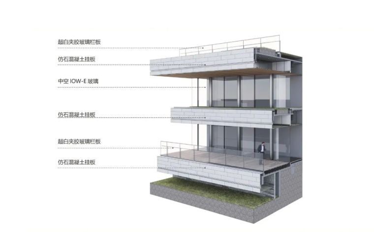 “七露台、三庭院”建筑营造新思维_30