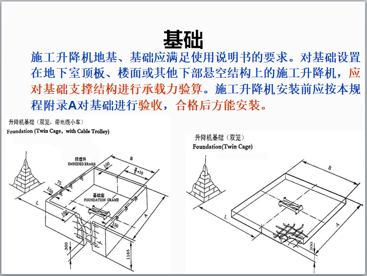 施工升降机安全培训讲义（含图）-基础