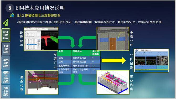 碰撞检测及三维<a href='https://bbs.zhulong.com/106010_group_3002233/?f=bbs_message' target='_blank' onerror=