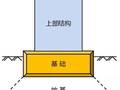 常用地基处理方式10种详解