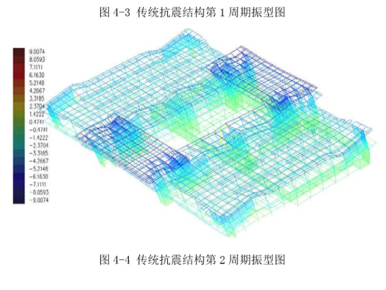 施工对比分析资料下载-高烈度区抗震与隔震结构设计对比分析