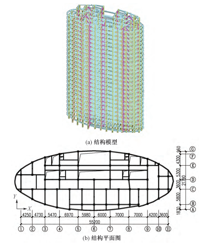 钢框架支撑设计资料下载-高烈度区复杂高层钢框架中心支撑结构性能化