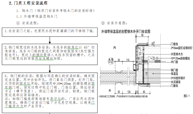 四大件场地移交标准资料下载-装修四大类标准件工程质量标准和安装流程