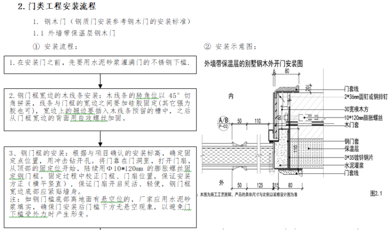 室外工程装饰装修质量标准资料下载-装修四大类标准件工程质量标准和安装流程