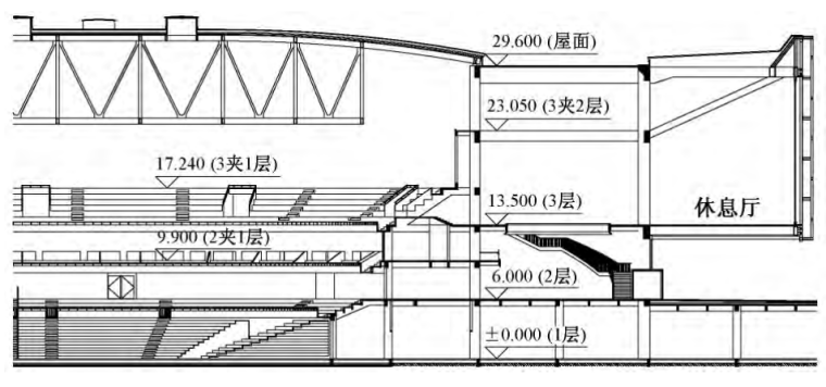 体育馆比赛馆结构设计与分析-建筑局部剖面图