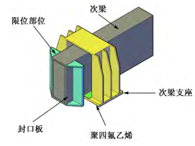 体育馆比赛馆结构设计与分析-屋盖端跨次梁滑动支座